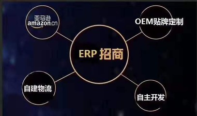 跨境电商亚马逊ERP系统开发定制、OEM仓库打包系统